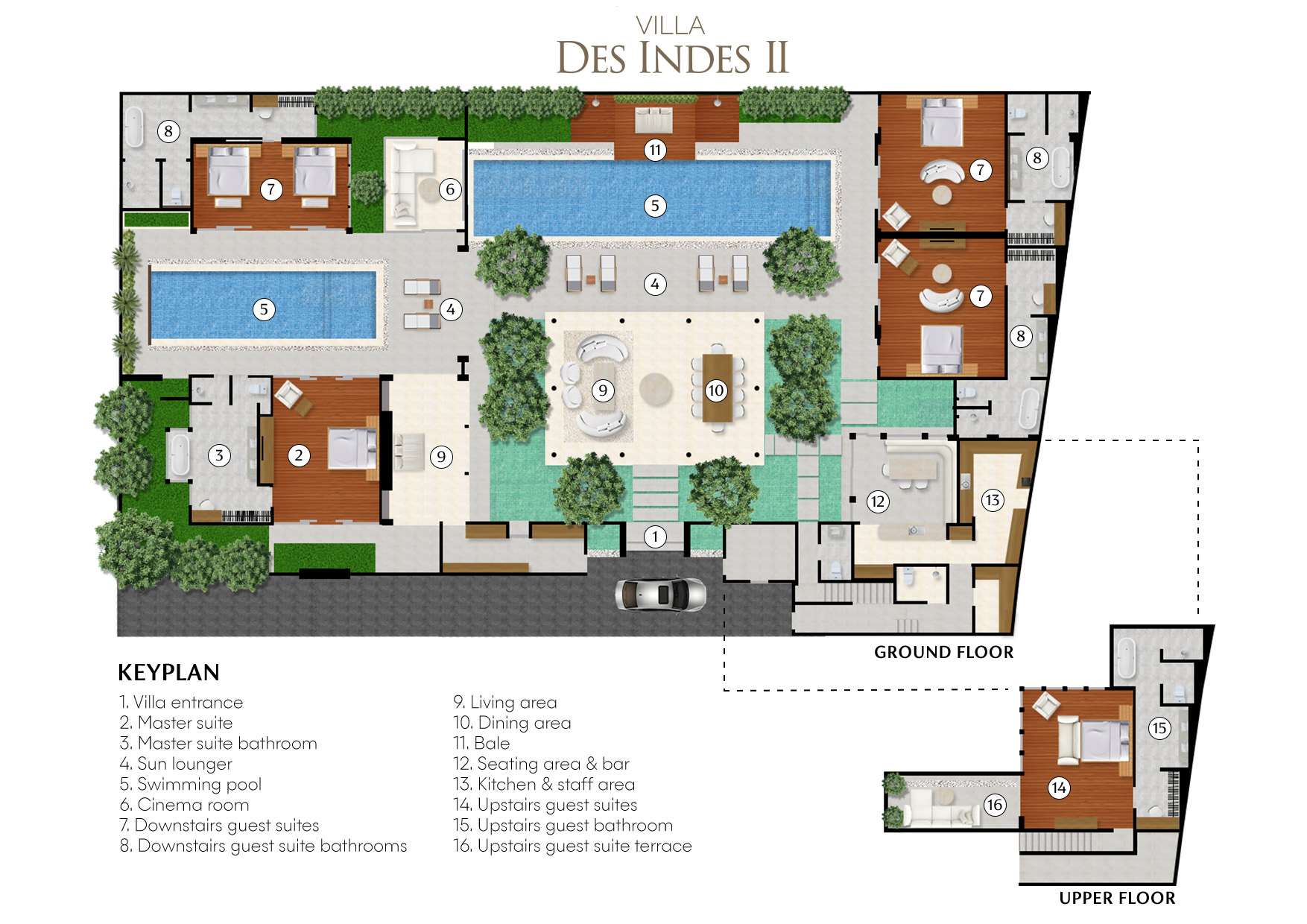 Des Indes II